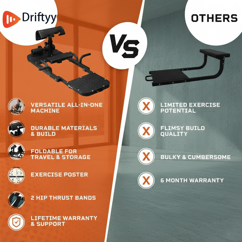 Complete Hip Thrust System